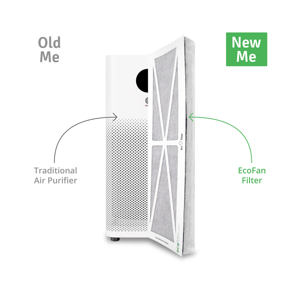 What Makes EcoFan Filters Different?